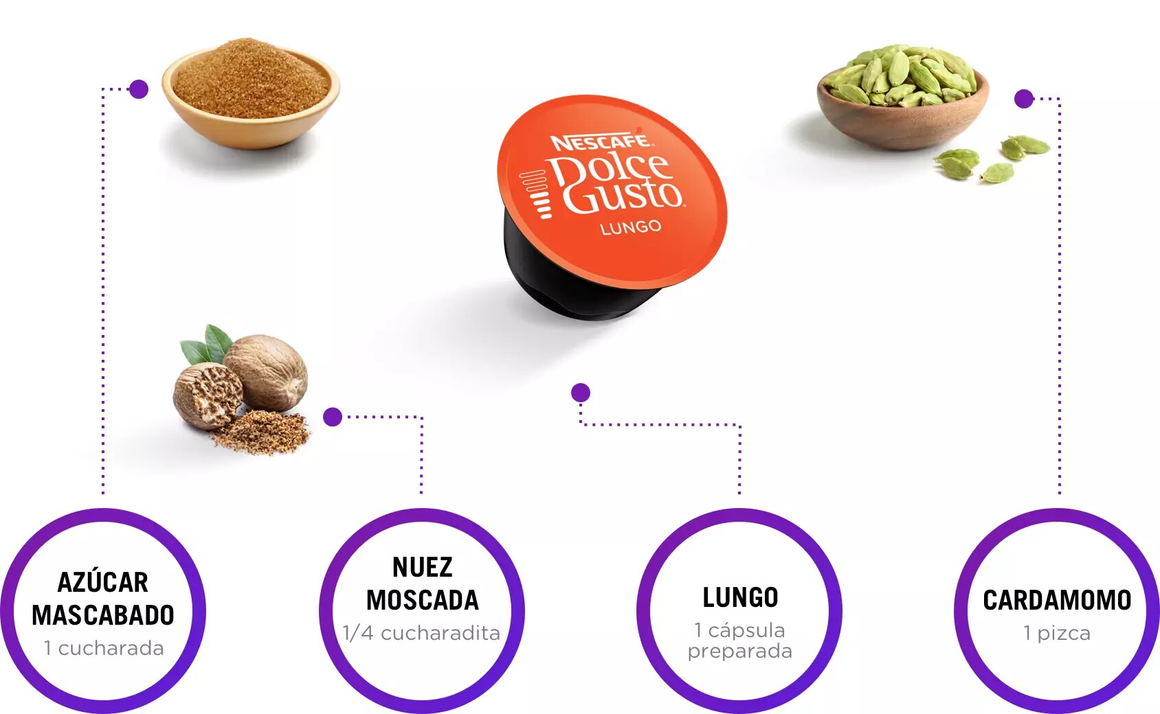 Ingredientes lungo especiado